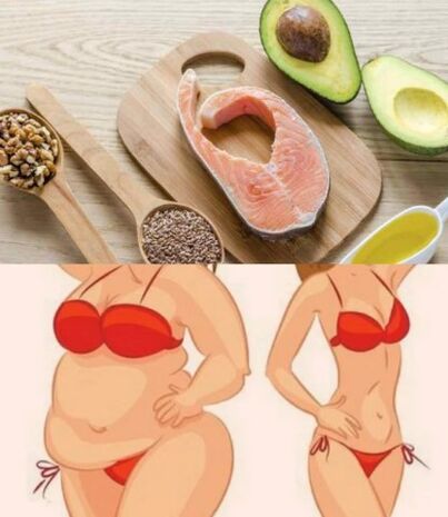 Alimentation métabolique