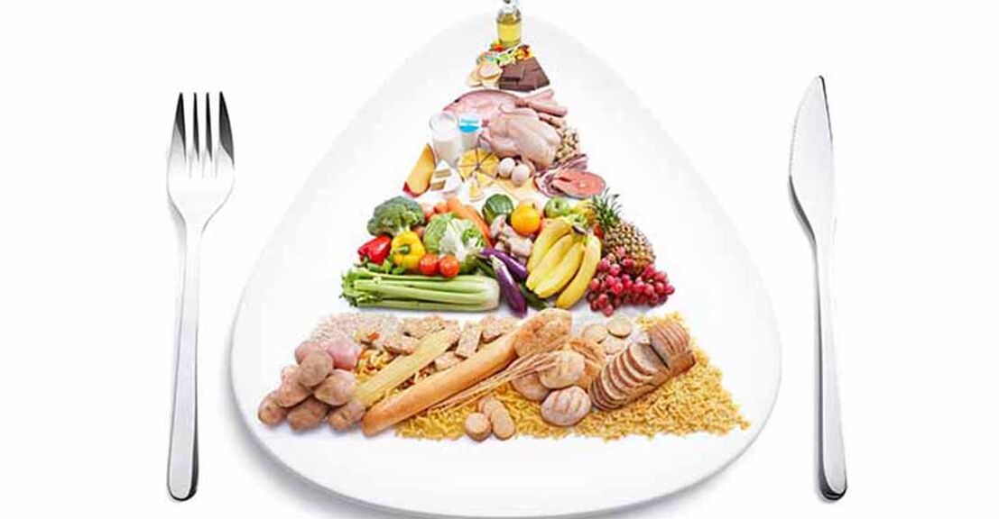 Menu pour la perte de poids